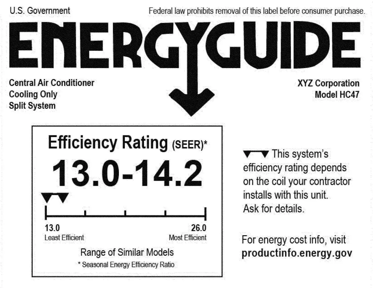 You are currently viewing What is SEER Rating?